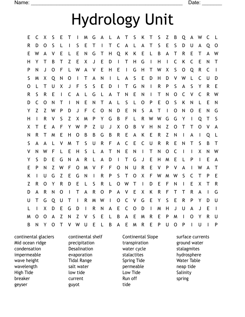 Hydrology Unit Word Search