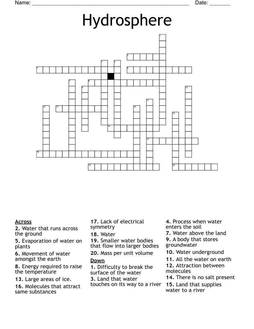 Hydrosphere Crossword