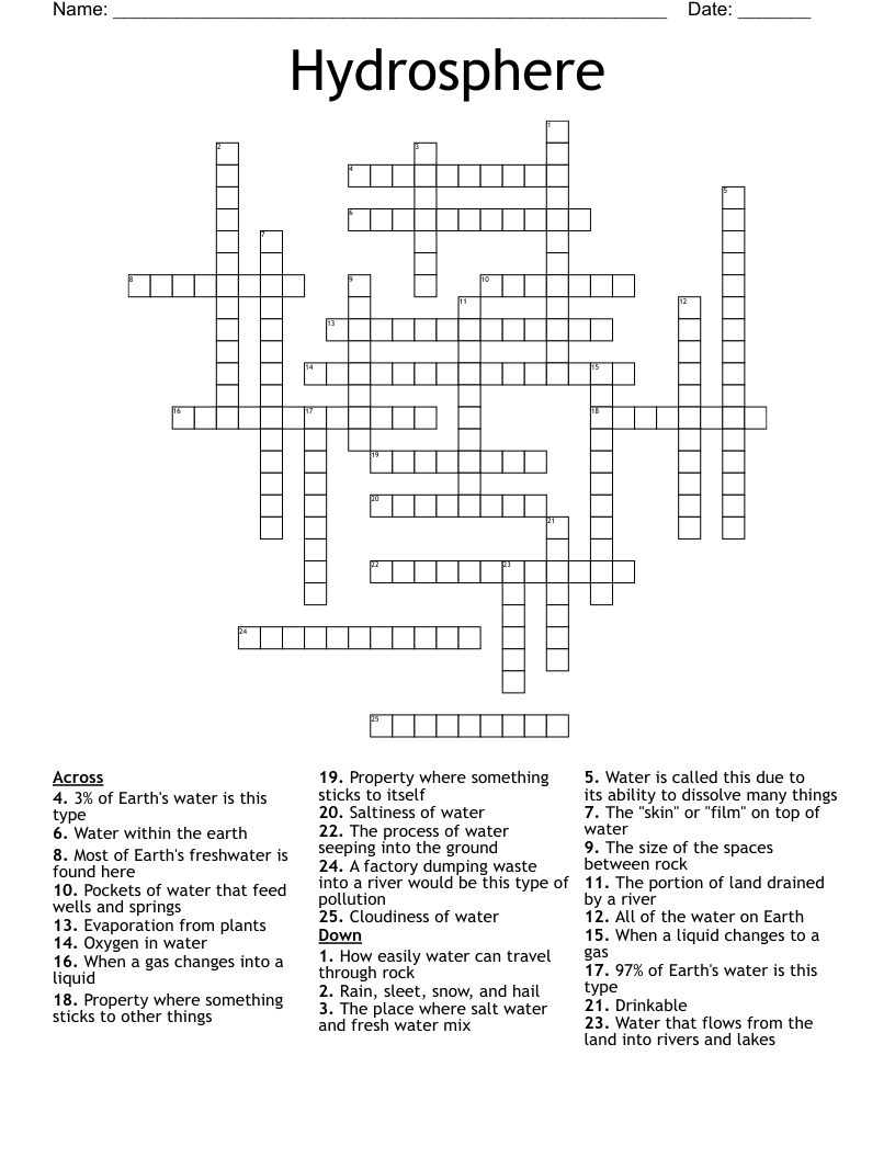 Hydrosphere Crossword