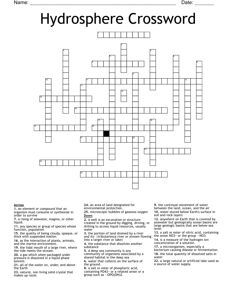 Hydrosphere Crossword 