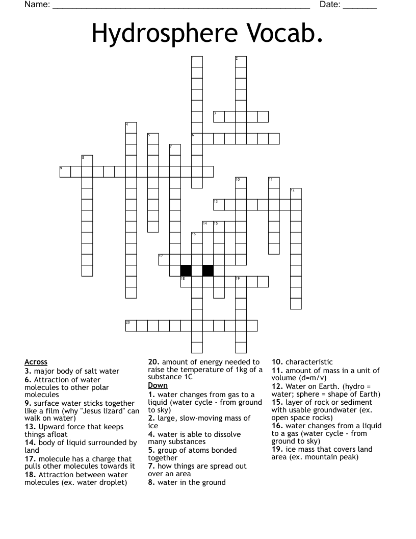 Hydrosphere Vocab. Crossword