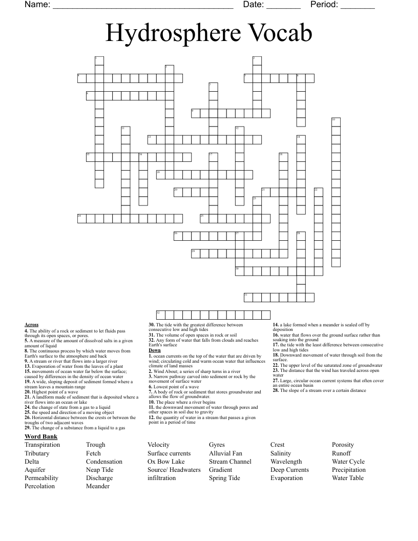Hydrosphere Vocab Crossword