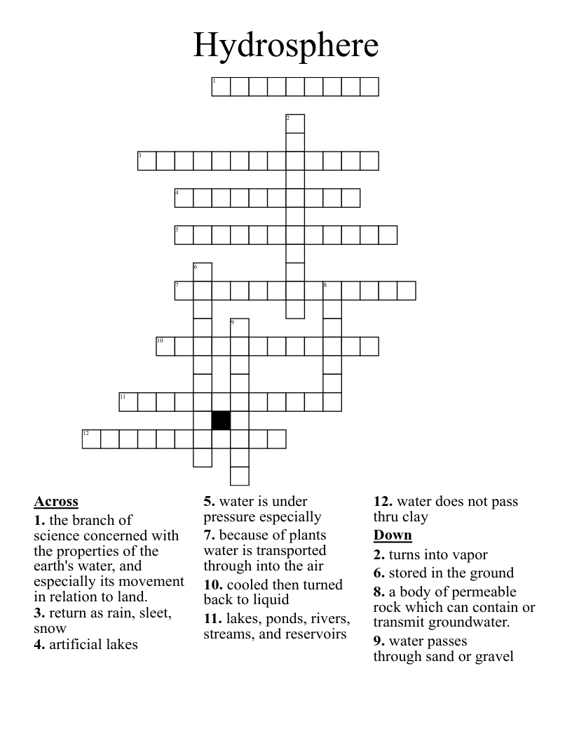 Hydrosphere  Crossword