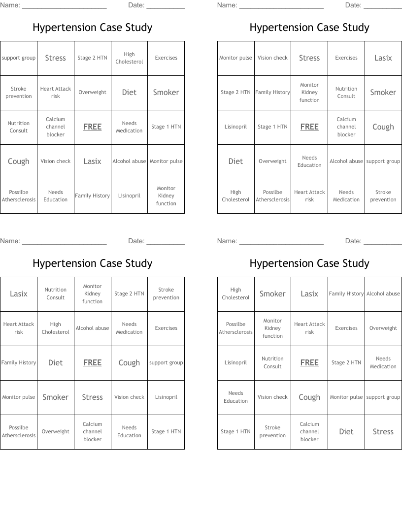 Hypertension Case Study Bingo Cards