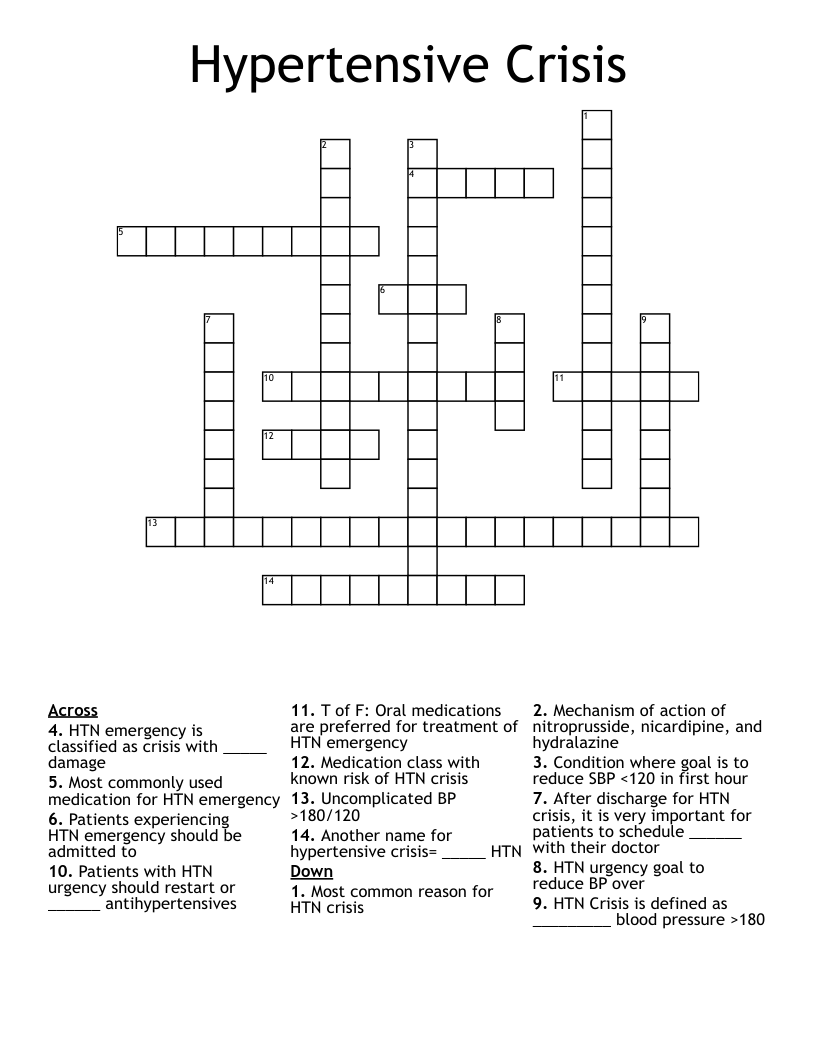 Hypertensive Crisis Crossword