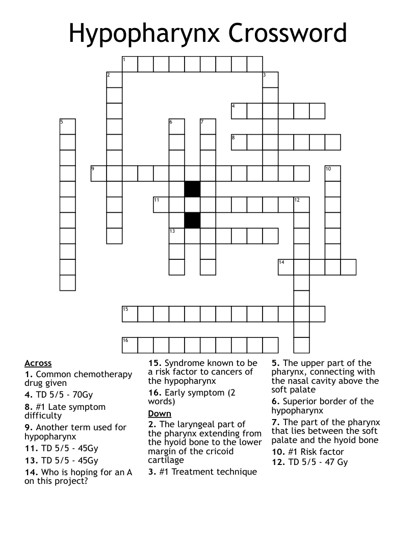 Hypopharynx Crossword