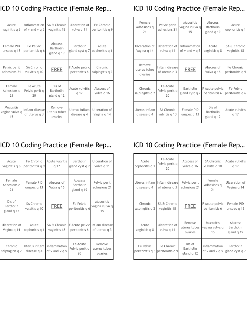 ICD 10 Coding Practice (Female Reproductive) Bingo Cards