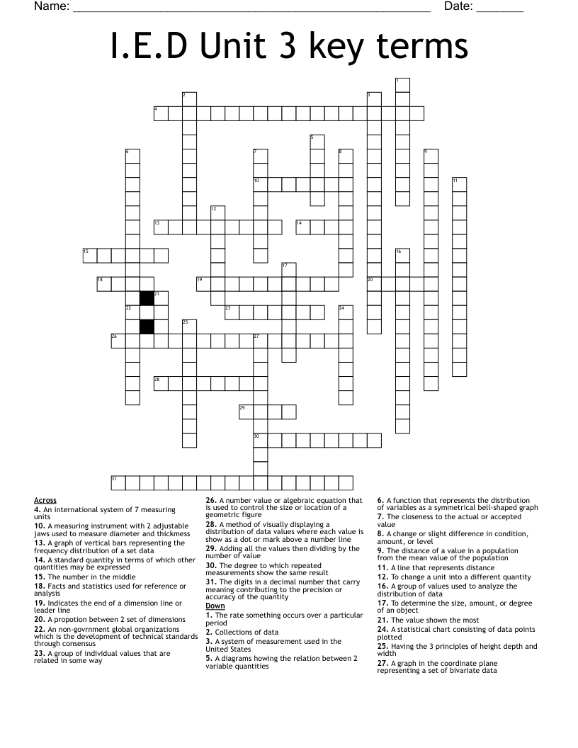 I.E.D Unit 3 key terms Crossword