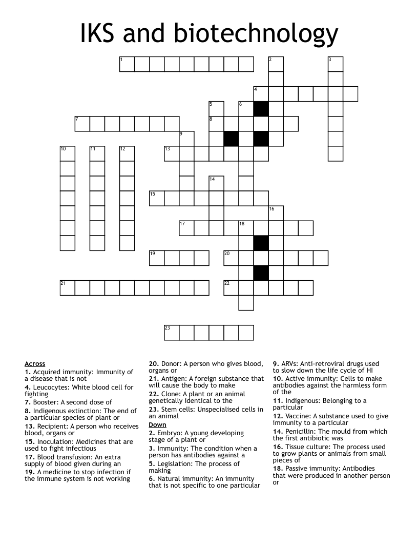 IKS and biotechnology Crossword