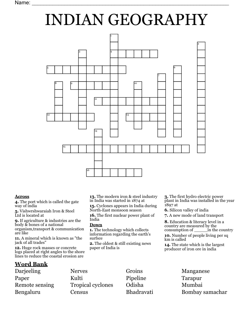 INDIAN GEOGRAPHY Crossword