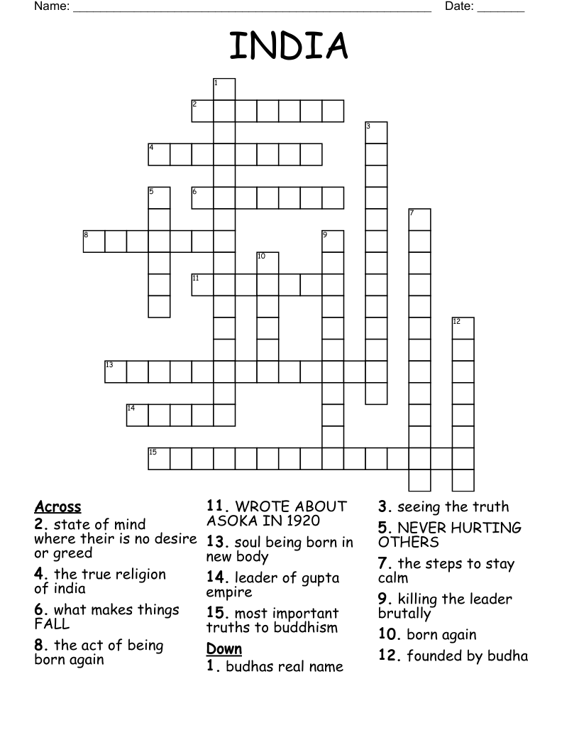 INDIA Crossword