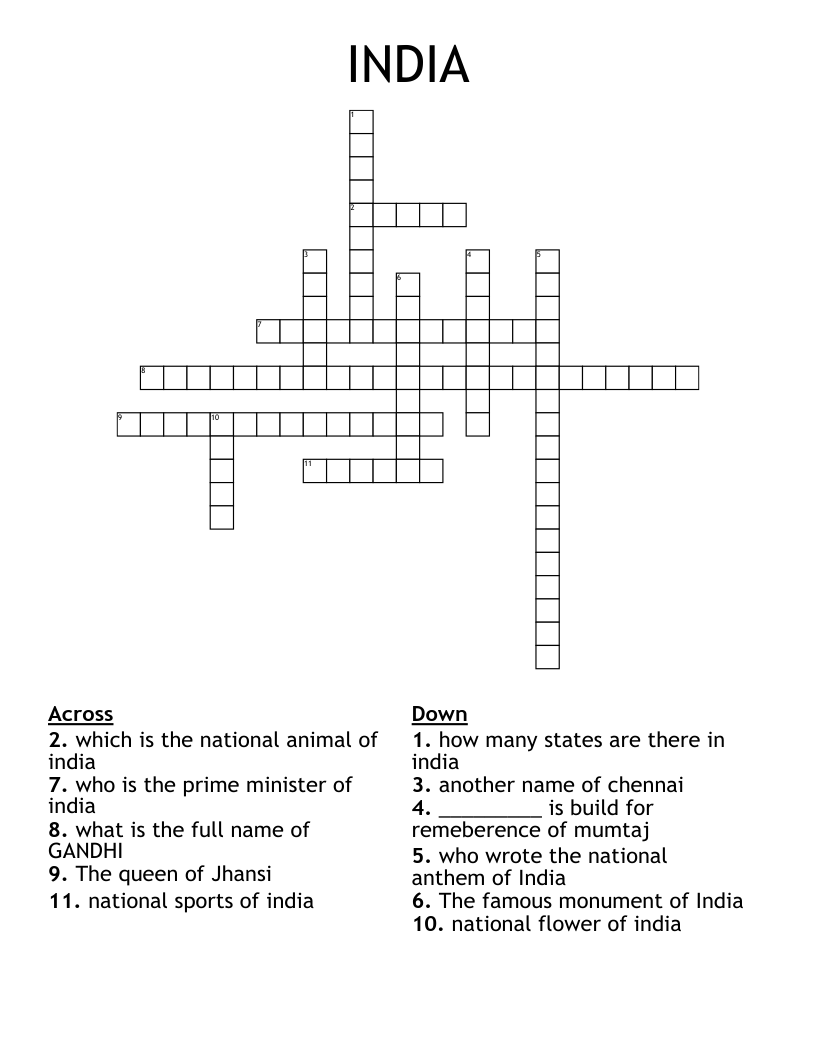 INDIA Crossword