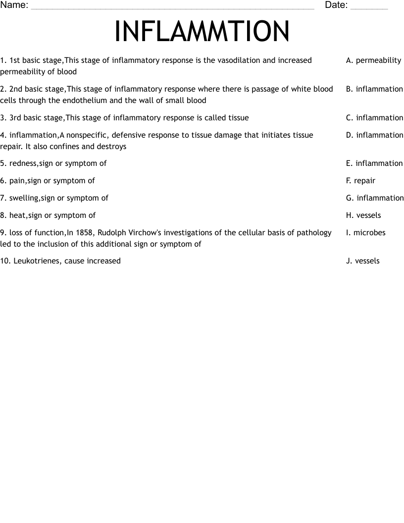 INFLAMMTION Worksheet
