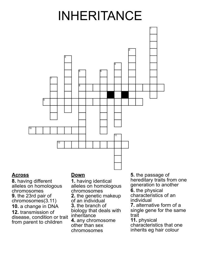 INHERITANCE Crossword