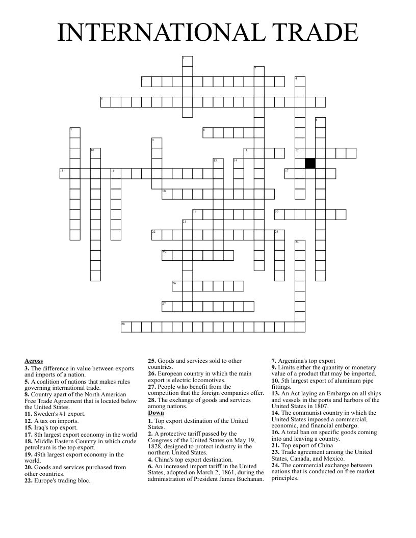 INTERNATIONAL TRADE Crossword