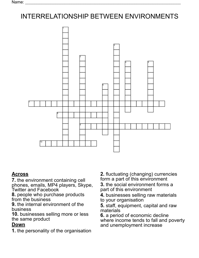 INTERRELATIONSHIP BETWEEN ENVIRONMENTS Crossword
