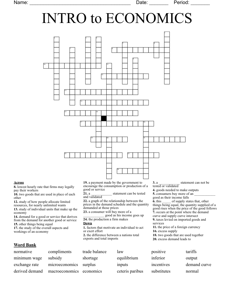 INTRO to ECONOMICS Crossword