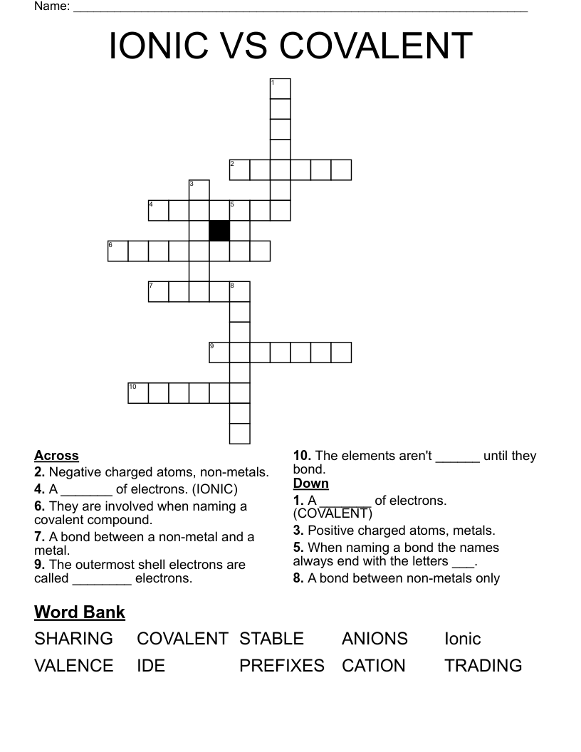 IONIC VS COVALENT  Crossword
