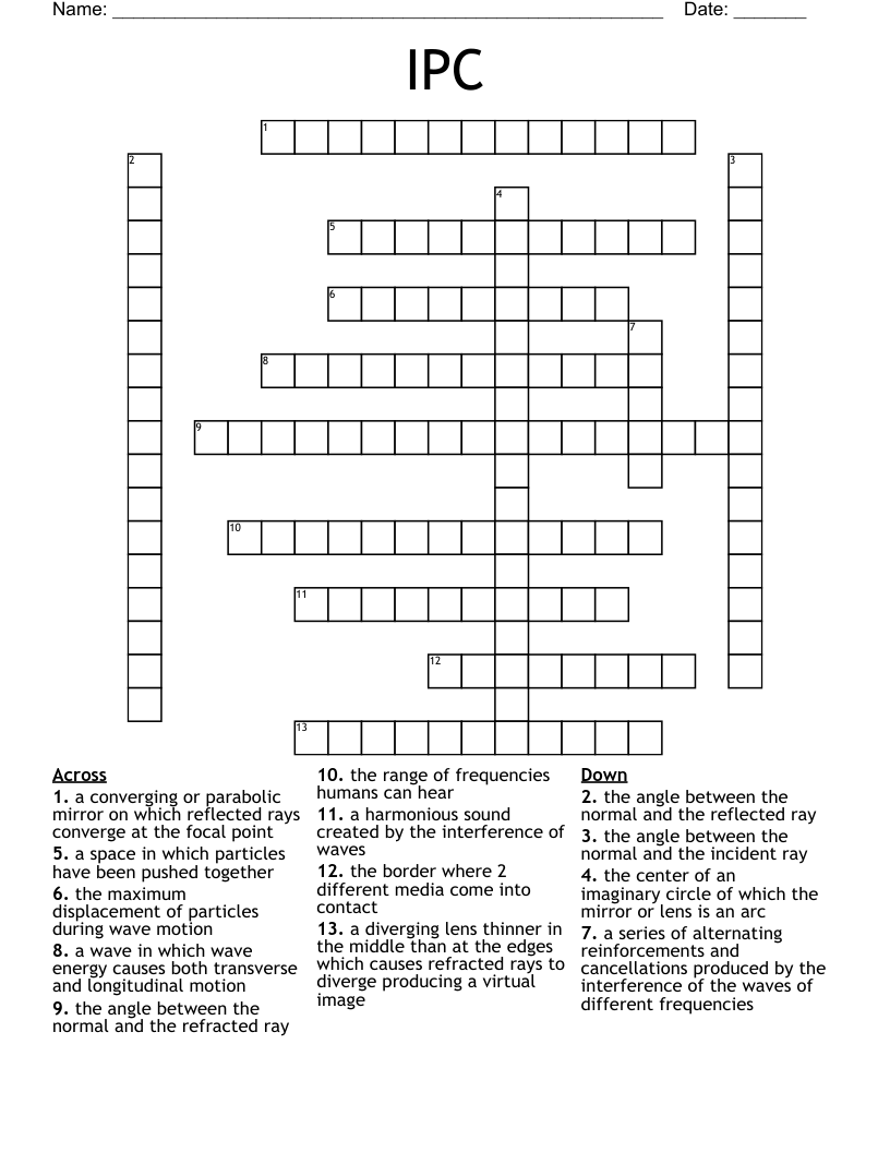 IPC Crossword