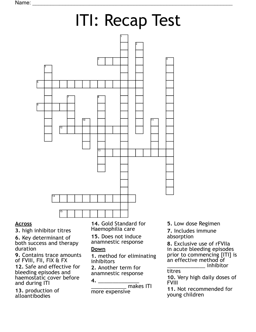 ITI: Recap Test Crossword