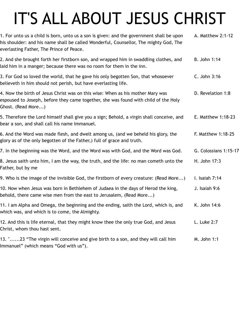 IT'S ALL ABOUT JESUS CHRIST Worksheet