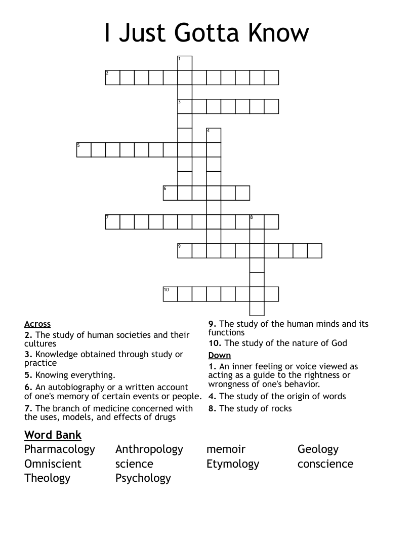 I Just Gotta Know  Crossword