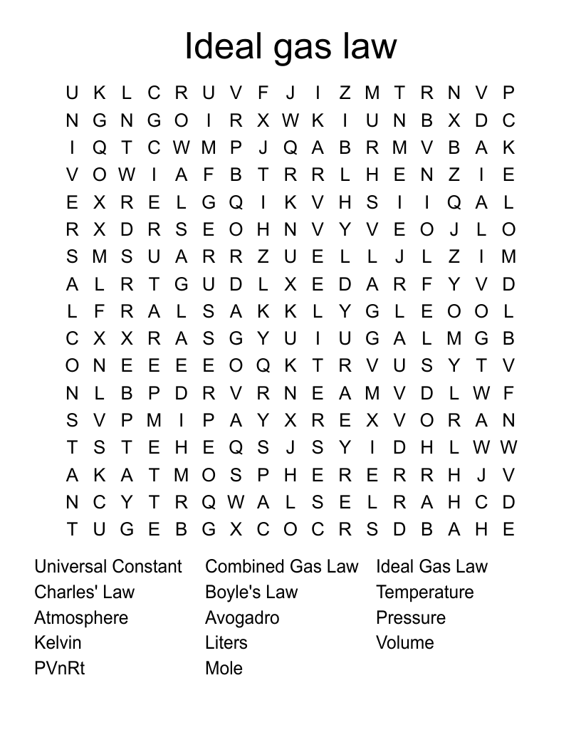 Ideal gas law Word Search