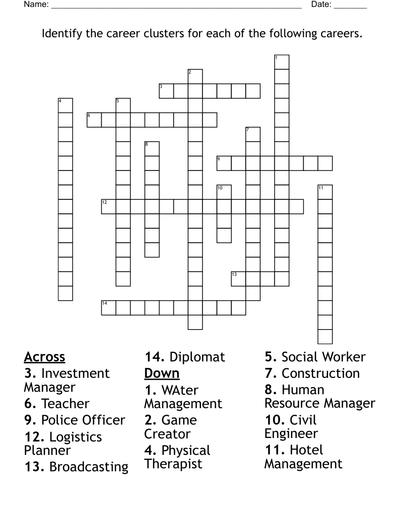 Identify the career clusters for each of the following careers. Crossword