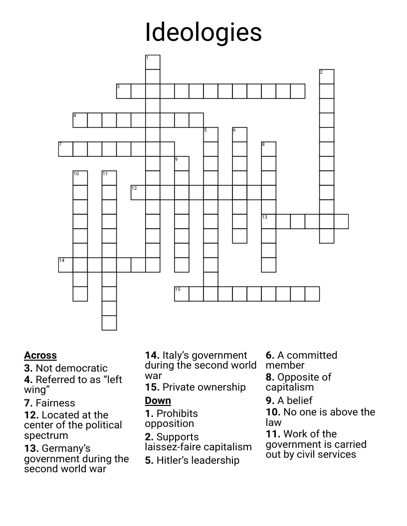 Ideologies  Crossword