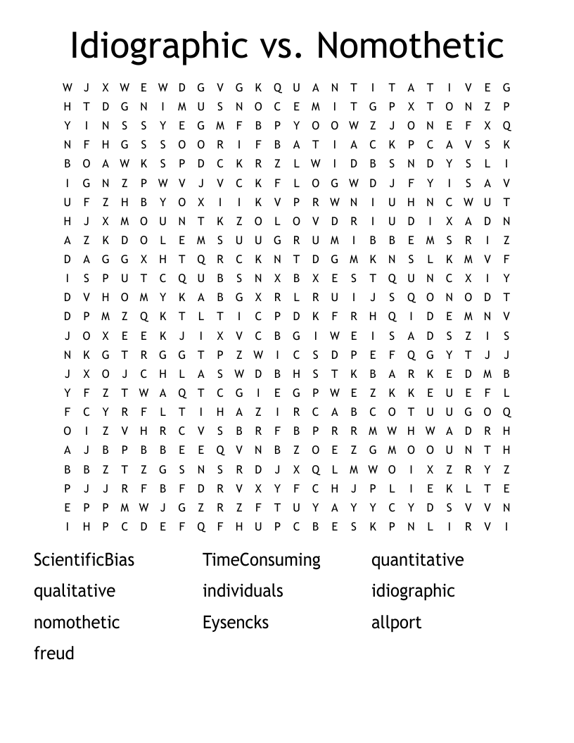 Idiographic vs. Nomothetic Word Search