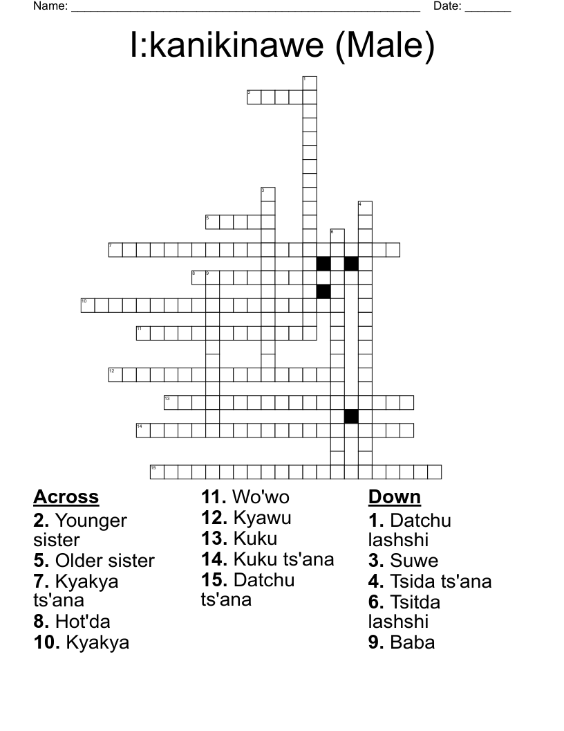I:kanikinawe (Male) Crossword