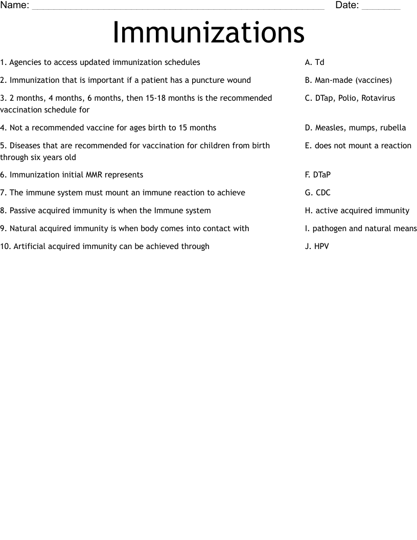 Immunizations Worksheet