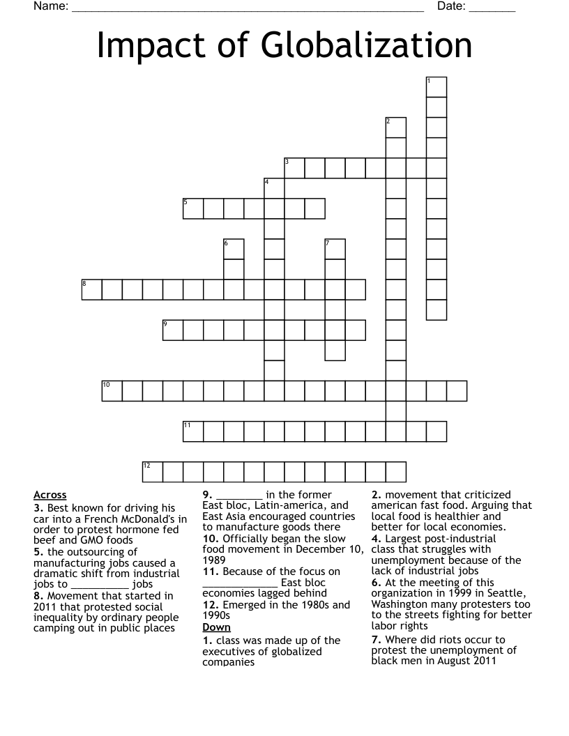 Impact of Globalization Crossword