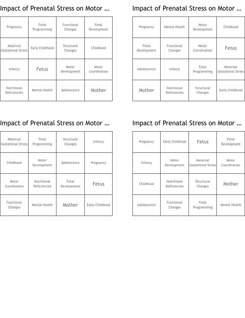 Impact of Prenatal Stress on Motor Development Bingo Cards