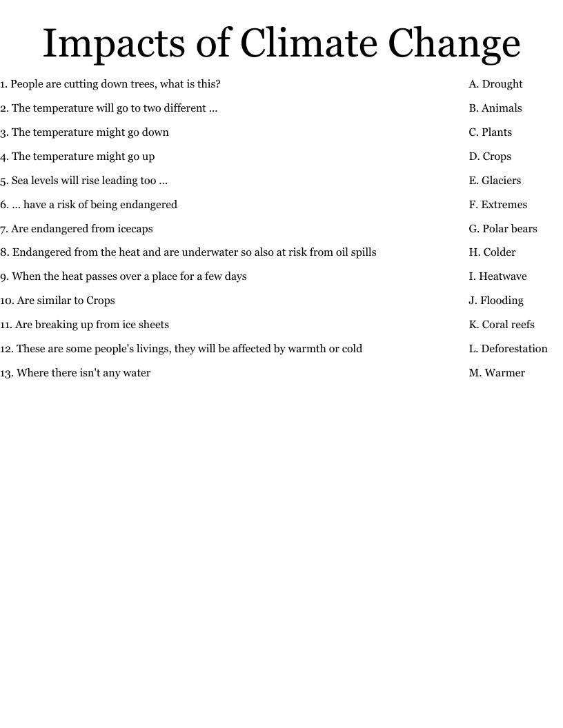 Impacts of Climate Change Worksheet
