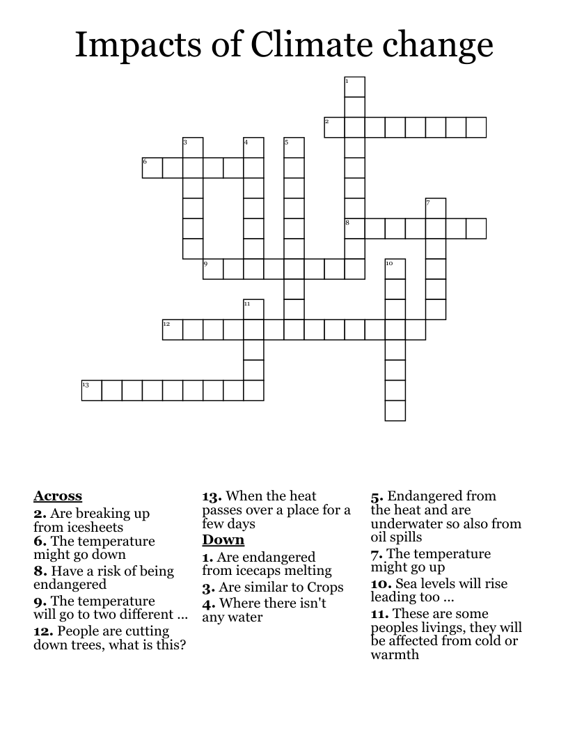 Impacts of Climate change Crossword