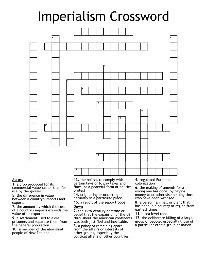 Imperialism Crossword  