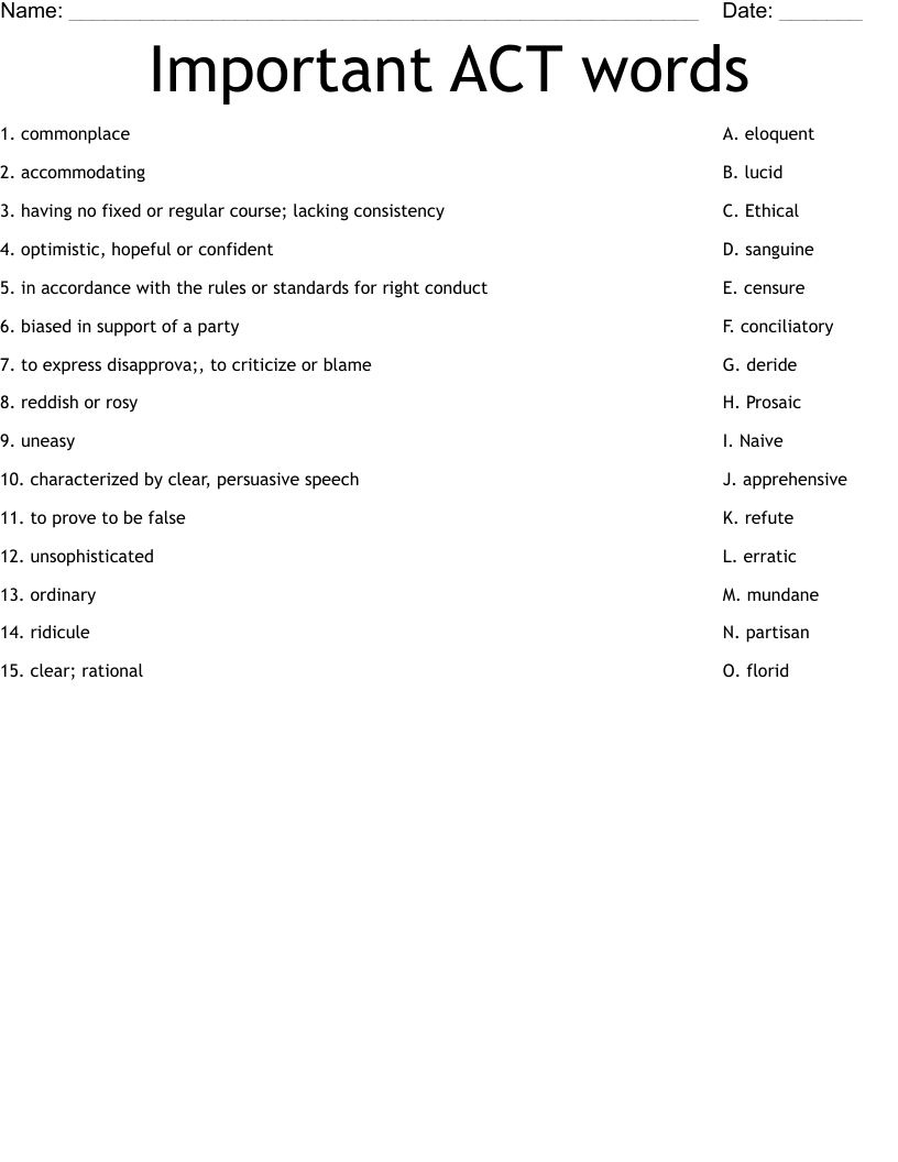 Important ACT words Worksheet
