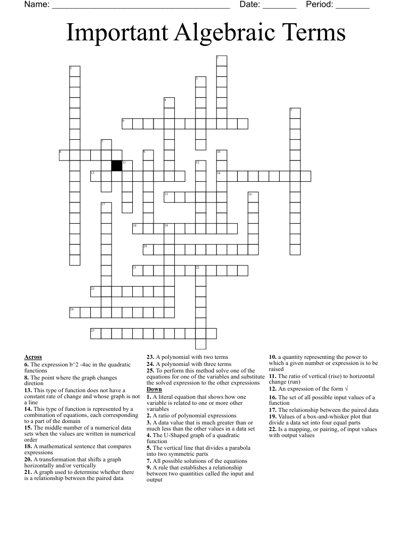 Important Algebraic Terms Crossword