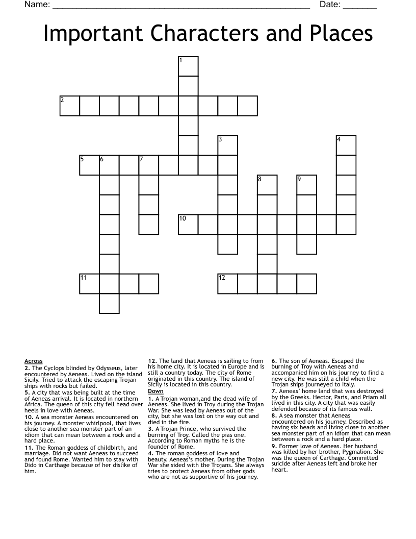 Important Characters and Places Crossword
