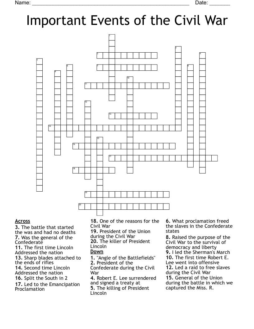 Important Events of the Civil War Crossword