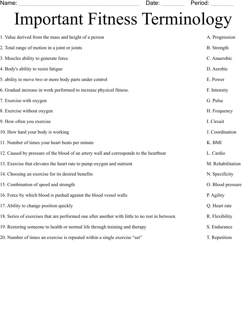 Important Fitness Terminology Worksheet