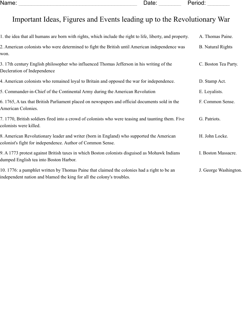 Important Ideas, Figures and Events leading up to the Revolutionary War Worksheet