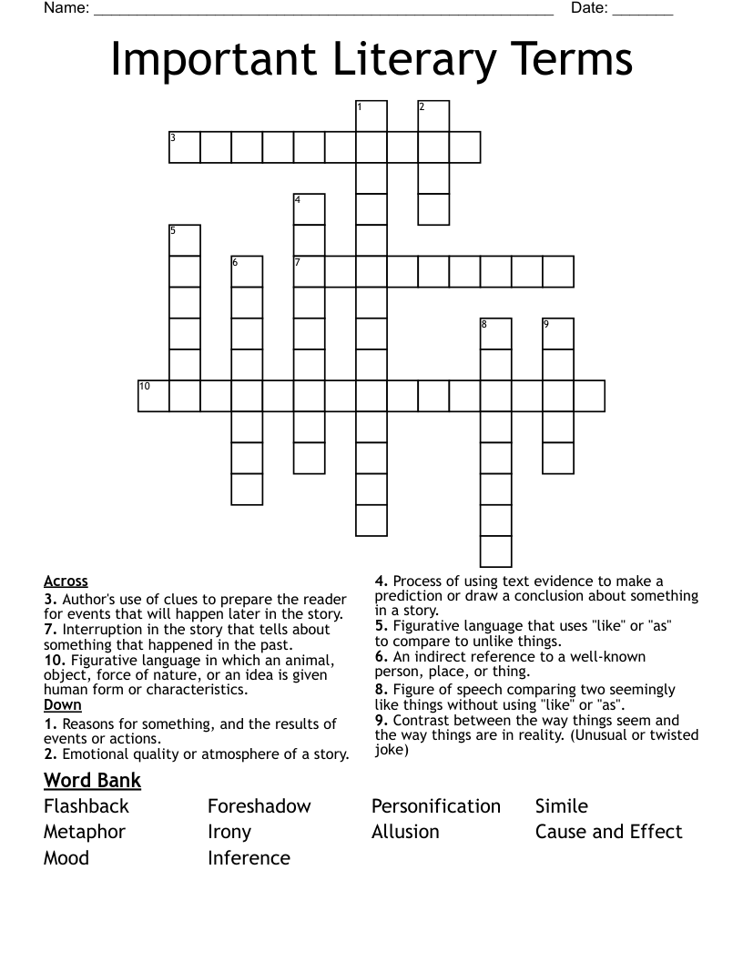 Important Literary Terms Crossword