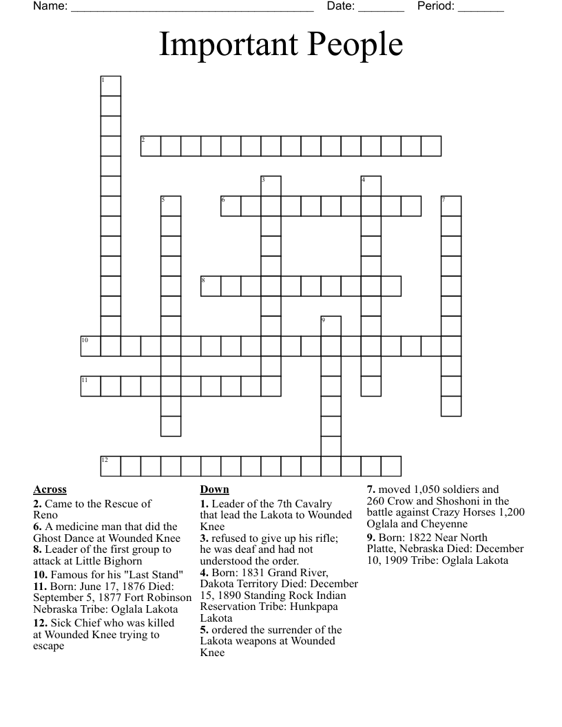 Important People Crossword