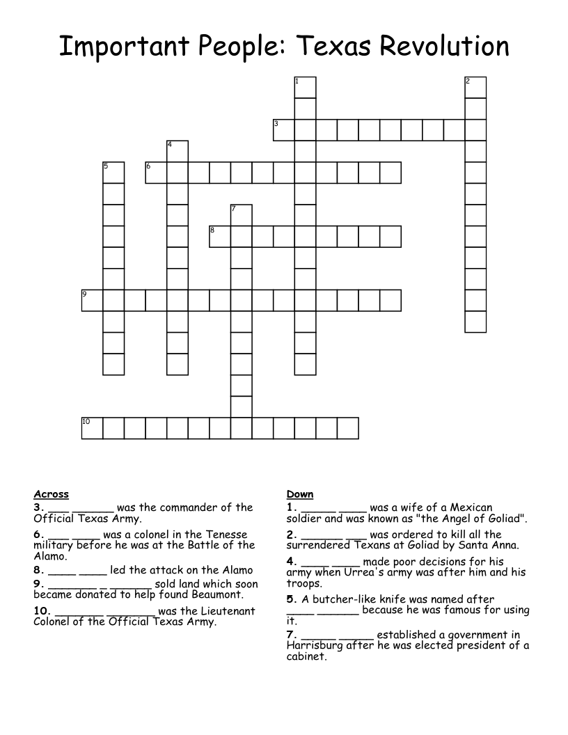 Important People: Texas Revolution Crossword