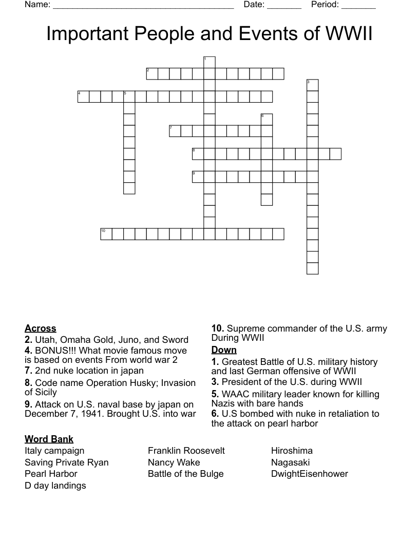 Important People and Events  of WWII Crossword