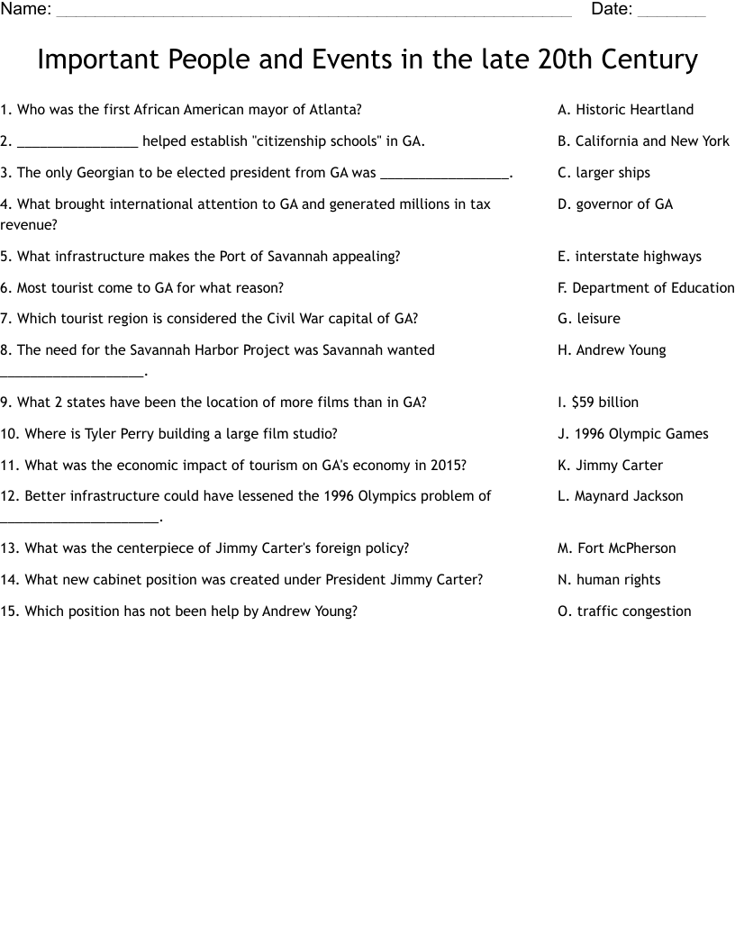 Important People and Events in the late 20th Century Worksheet