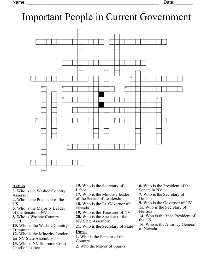 Important People in Current Government Crossword