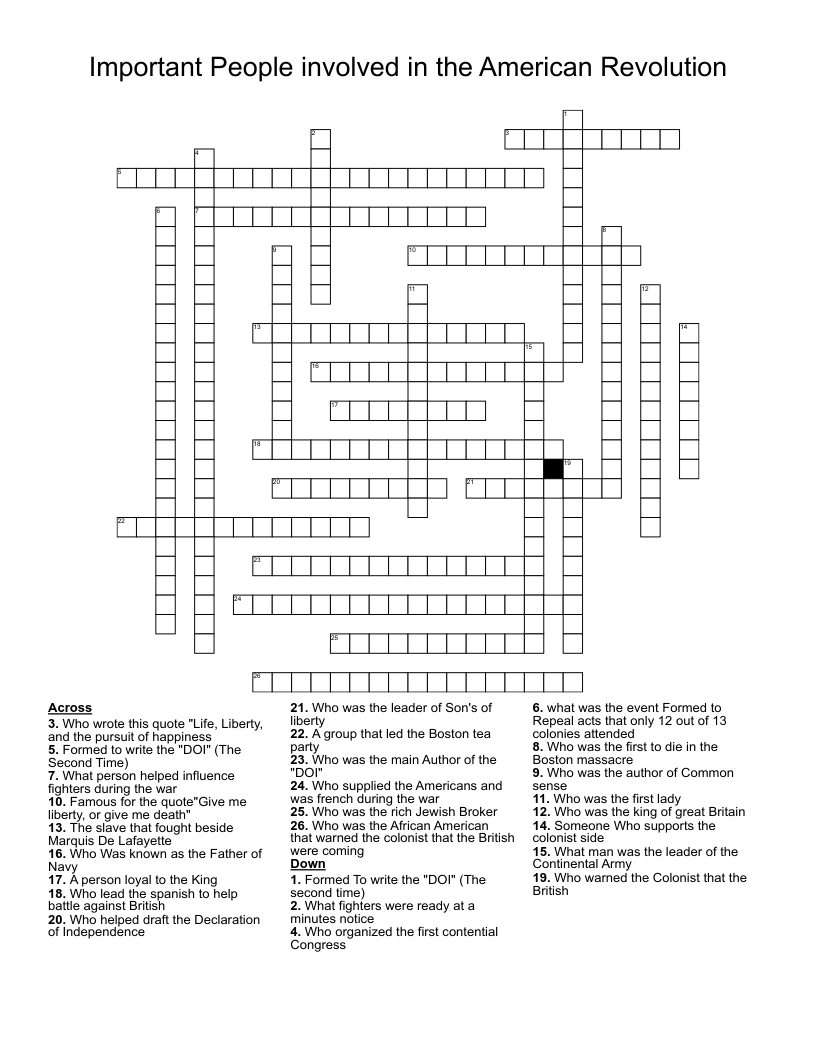 Important People involved  in the American Revolution Crossword